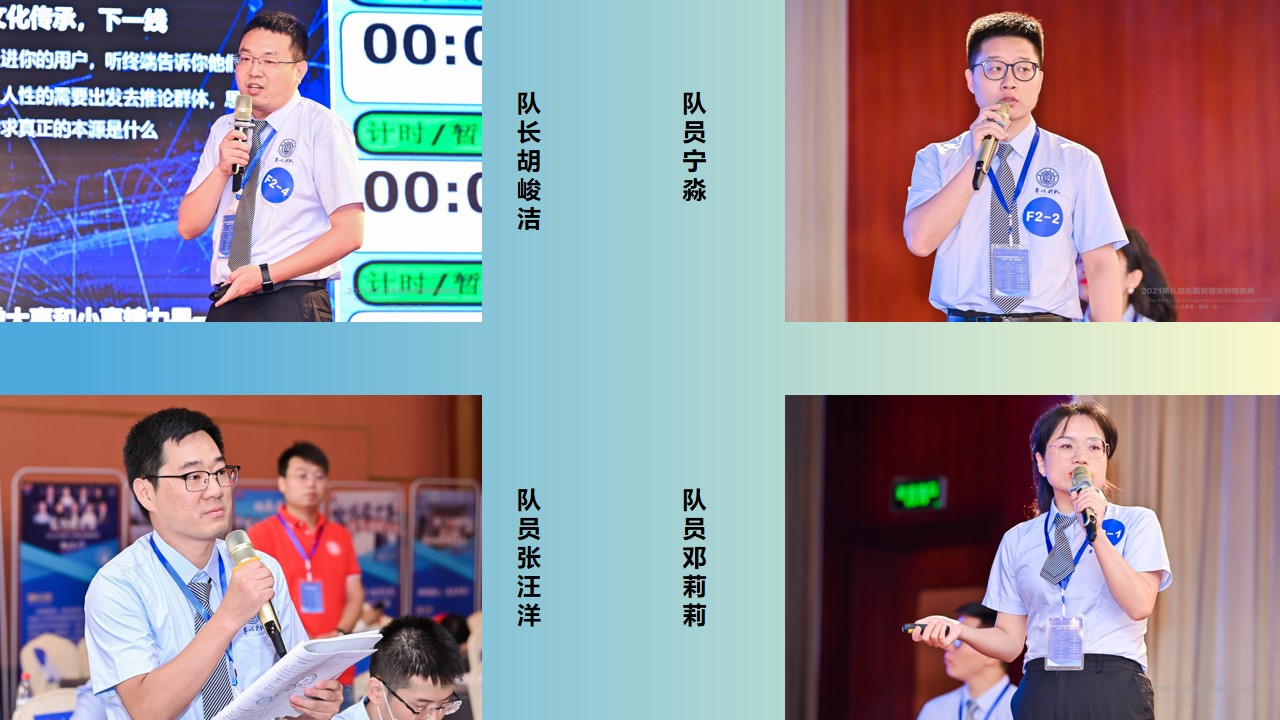 发布 兰州交大2021案例晋级赛报道稿2