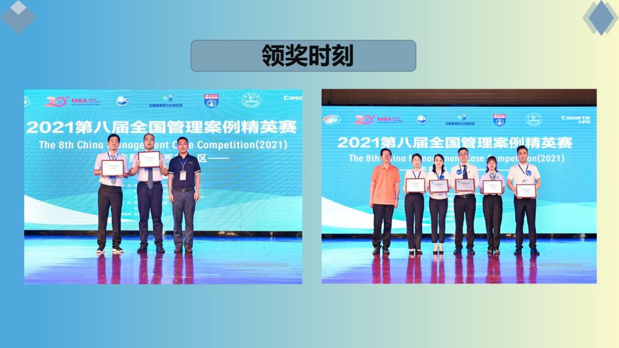 发布 兰州交大2021案例晋级赛报道稿3